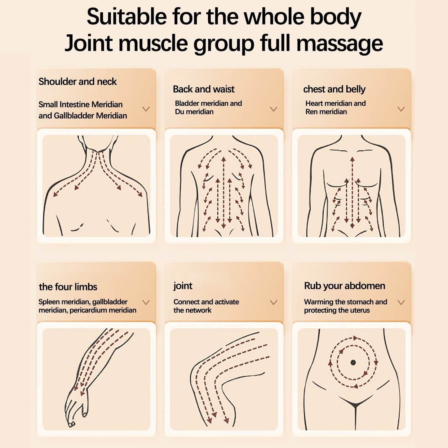 Electric Meridian Brush Massage - DMC Wholesale