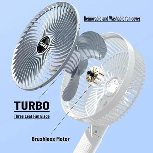 Mini Handheld/Clip Electric Fan - DMC Wholesale