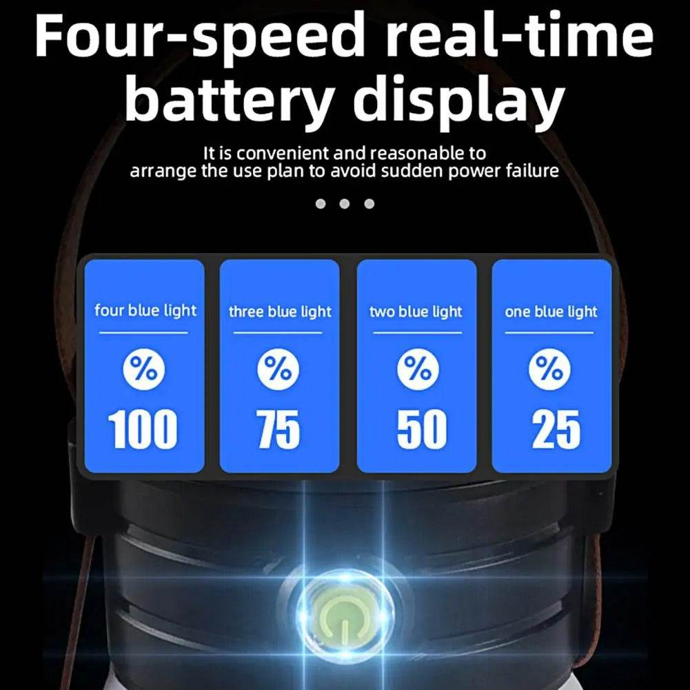 Solar Camping Lamp - DMC Wholesale