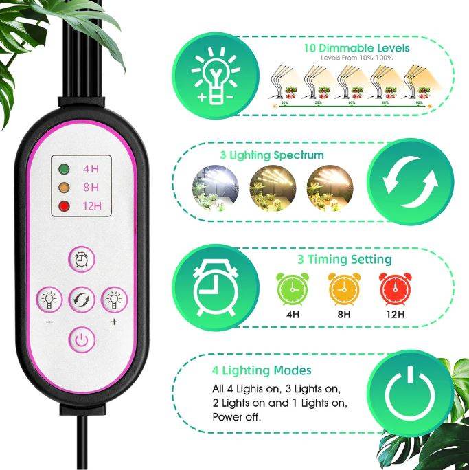 Plant Grow Lamp - DMC Wholesale