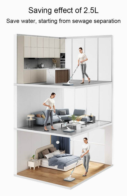 Microfiber Spin Mop & Bucket Floor Cleaning System - DMC Wholesale