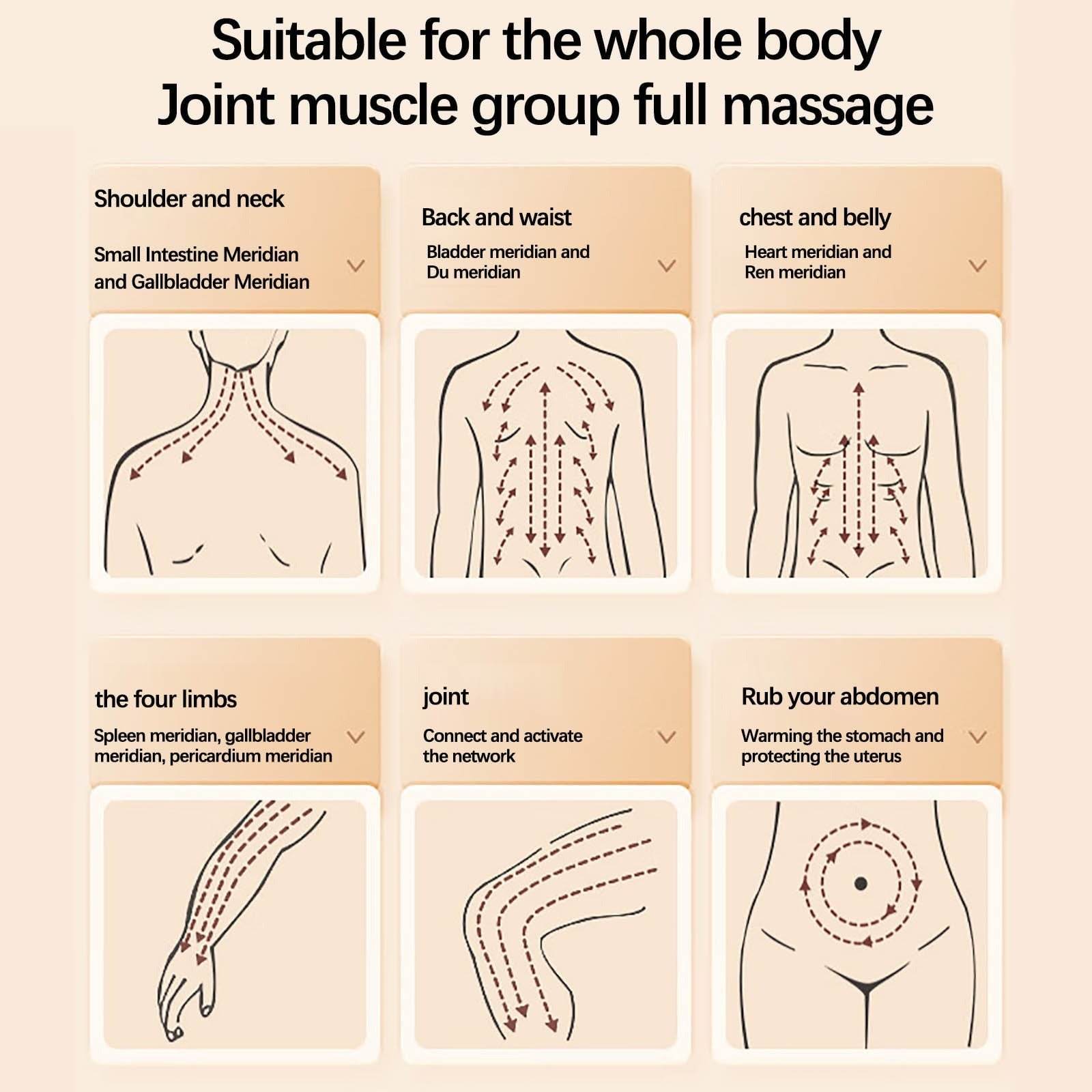 Electric Meridian Brush Massage - DMC Wholesale