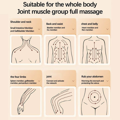 Electric Meridian Brush Massage - DMC Wholesale
