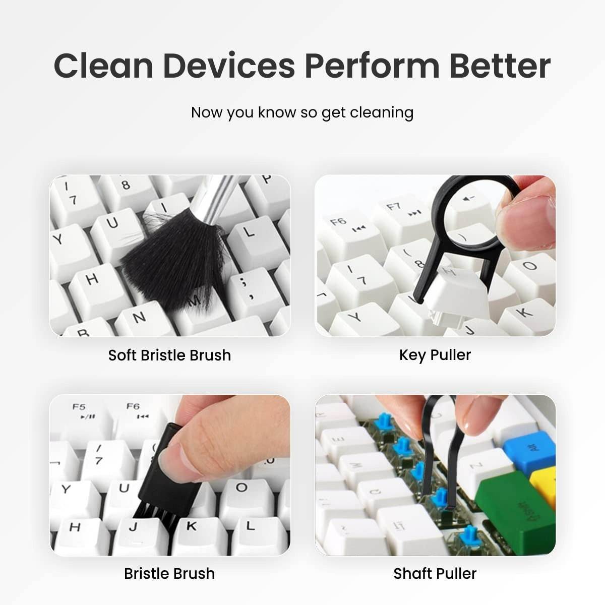 19in1 Smart Gadget Cleaning Kit - DMC Wholesale