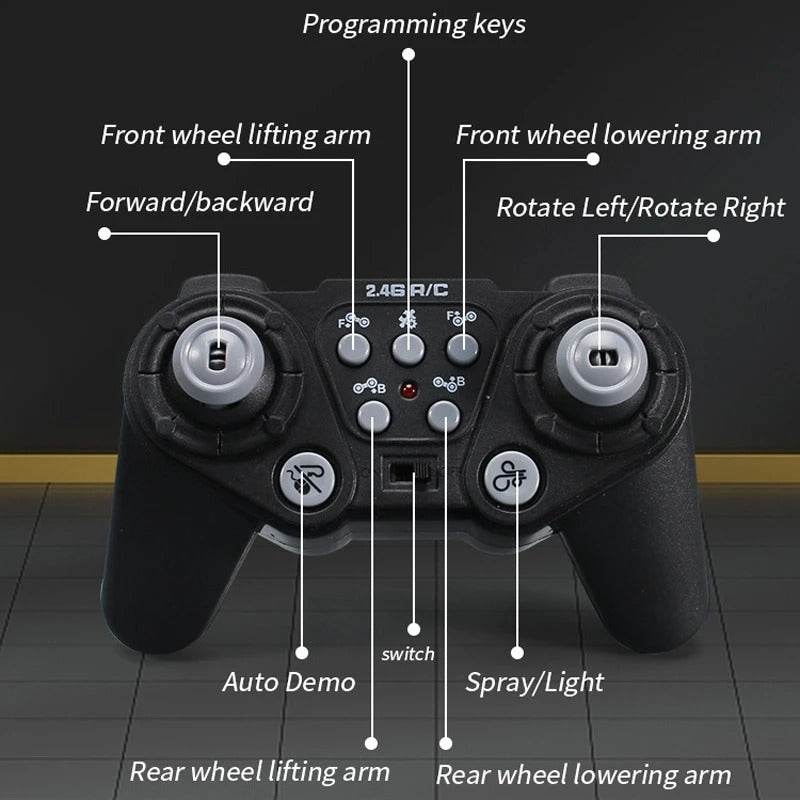 Remote Control Stunt CarÂ  - DMC Wholesale