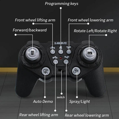 Remote Control Stunt CarÂ  - DMC Wholesale