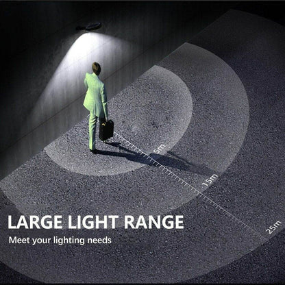 Square Motion Sensor Solar Street Lamp - DMC Wholesale