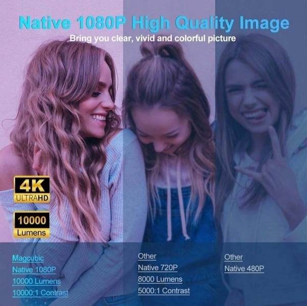 4K Portable Projector With Screen Mirroring - DMC Wholesale