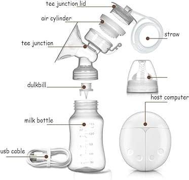 Electric Breastfeeding Pump - DMC Wholesale