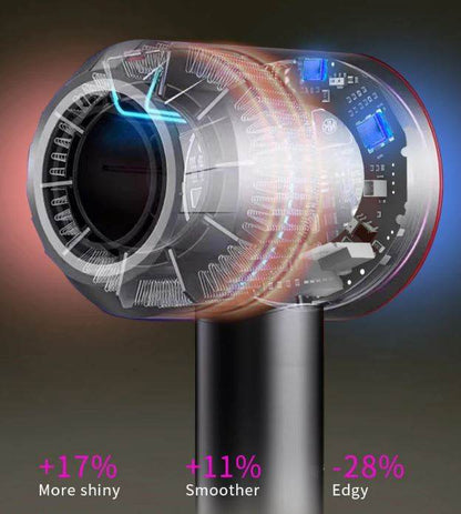 Supersonic Hair Dryer - DMC Wholesale