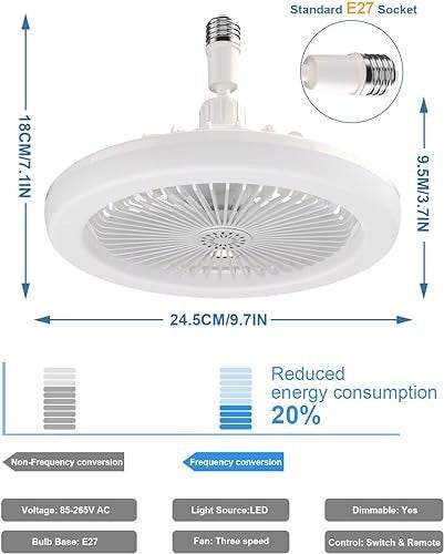 Enclosed Ceiling Fan With Light And Remote - DMC Wholesale