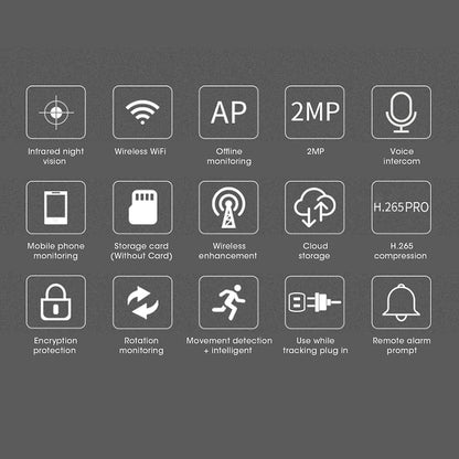 HD Wifi Security Camera - DMC Wholesale