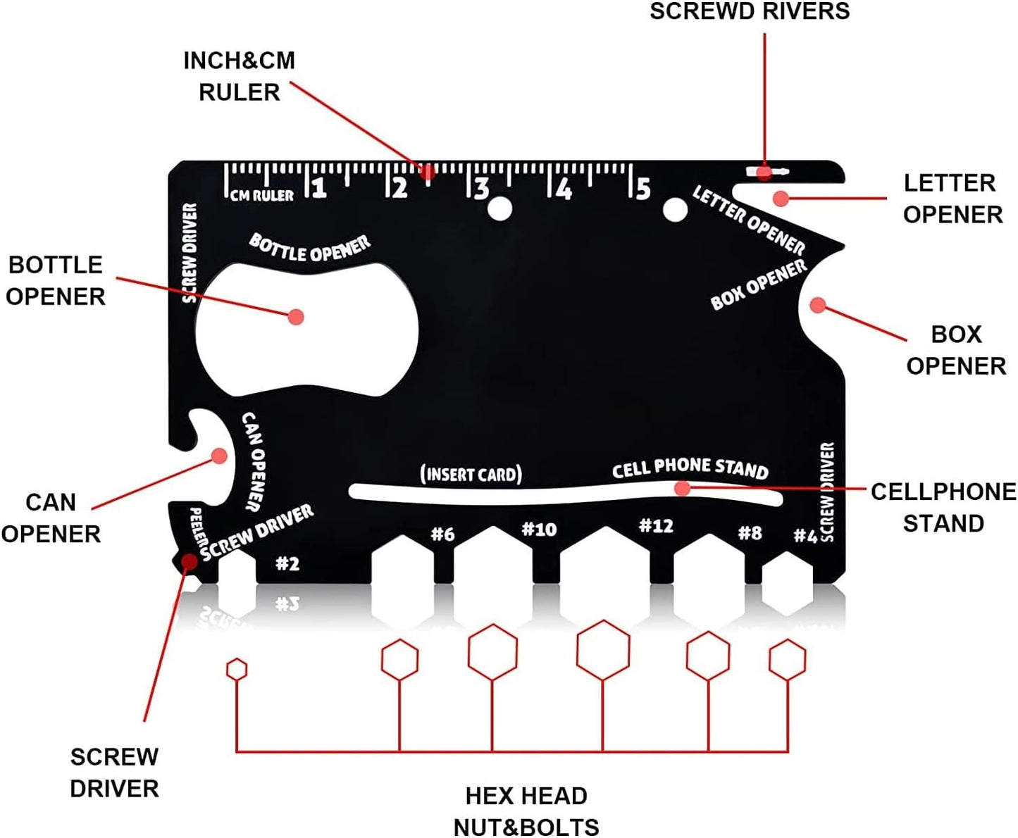 Ultra Card Survival Tool