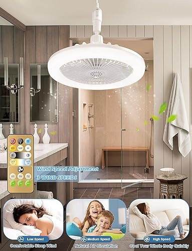 Enclosed Ceiling Fan With Light And Remote - DMC Wholesale