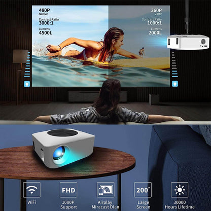 HD Outdoor Theater Projector - DMC Wholesale