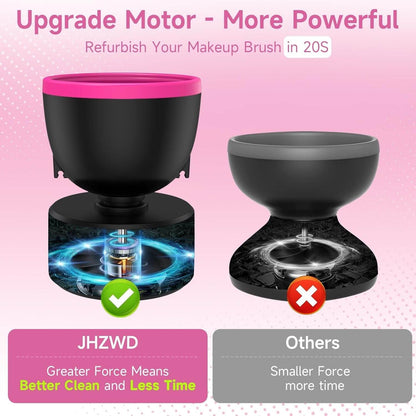 Electric Makeup Brush Cleaner - DMC Wholesale