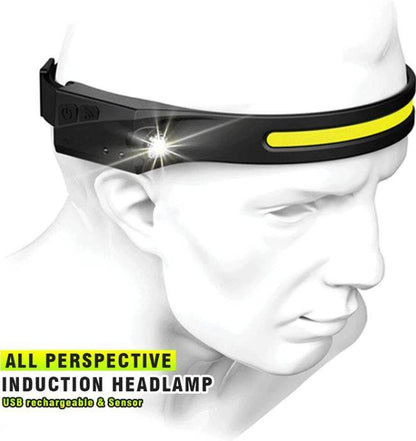 Rechargeable Induction Headlamp With All Perspectives - DMC Wholesale