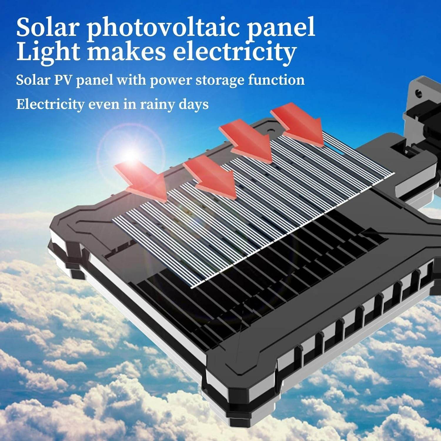 Square Motion Sensor Solar Street Lamp - DMC Wholesale