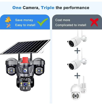 Triple Lens Camera 4G Solar Security PTZ Camera