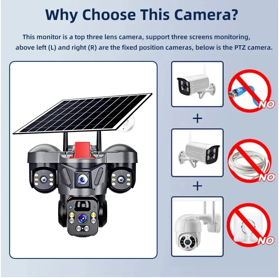 Triple Lens Camera 4G Solar Security PTZ Camera