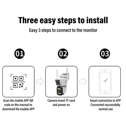 Outdoor Dual Lens Waterproof Wi-Fi Camera - DMC Wholesale