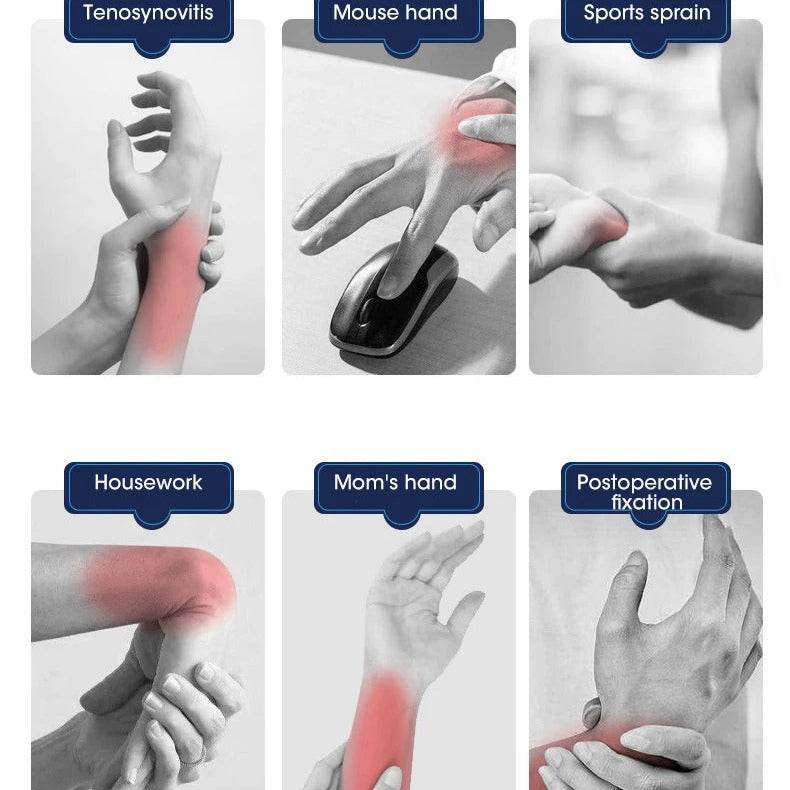 Adjustable USB Heating Wrist Brace - DMC Wholesale