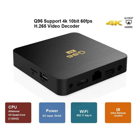 Smart TV Box Q96 X1 - Alt View