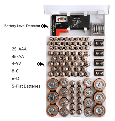 Battery Organizer Storage Case with Tester (excluding batteries) - DMC Wholesale
