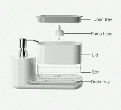 Kitchen Soap Dispenser Set with Tray and Sponge Holder - DMC Wholesale