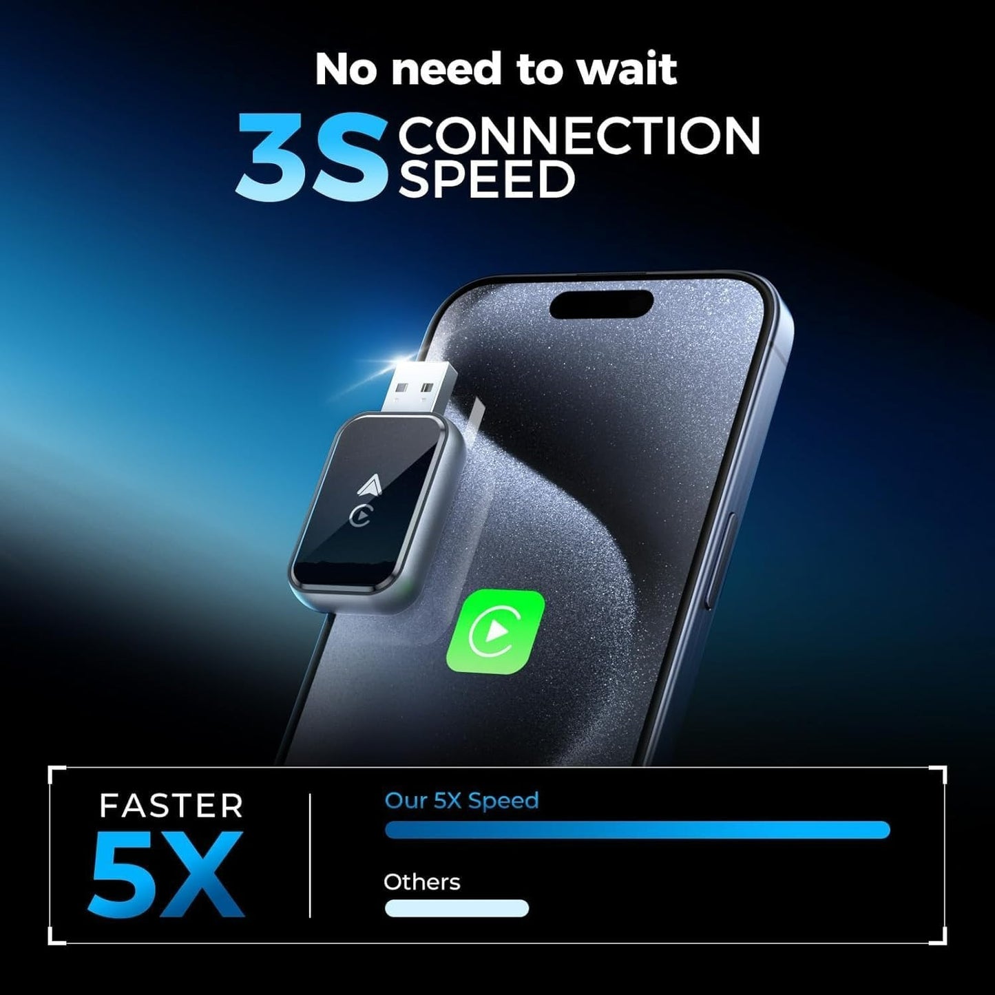 2in1 Wireless CarPlay And Android Auto Adapter