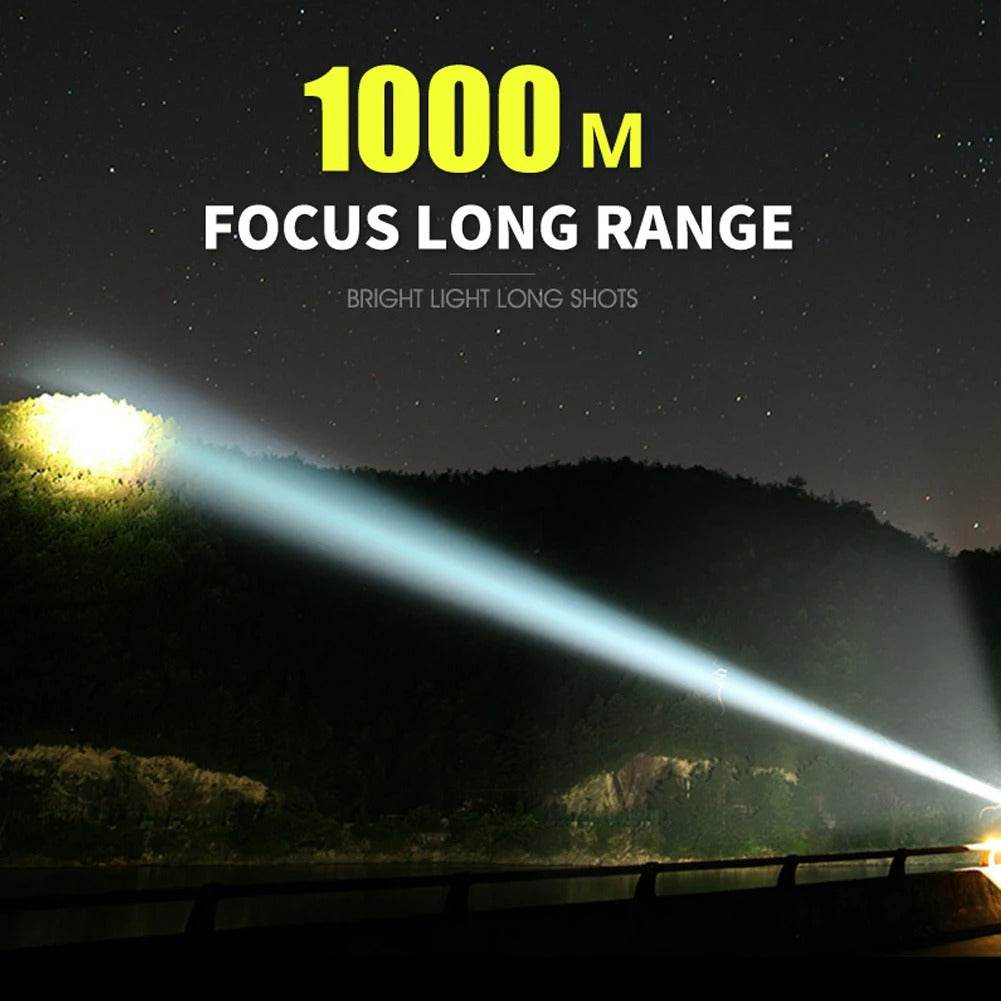 Ultra Bright High Lumens LED Flashlight (16.5cm) - DMC Wholesale