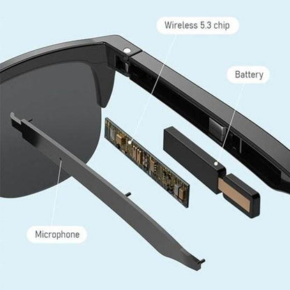 Bluetooth 5.3 Smart Sunglasses - DMC Wholesale
