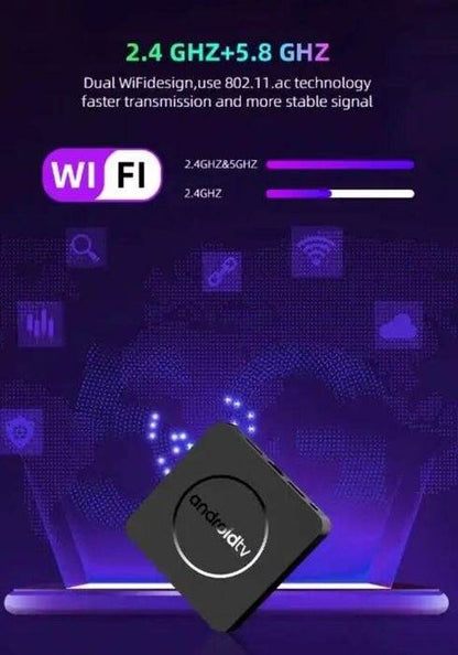 Google TV Android 14.0 Watch TV Box - DMC Wholesale