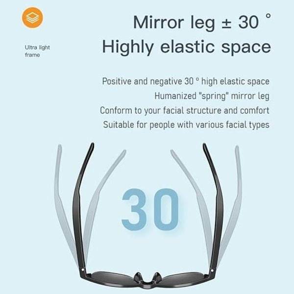 Bluetooth 5.3 Smart Sunglasses - DMC Wholesale