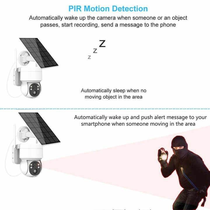 Solar Powered Smart Wi-Fi Wireless Security Camera