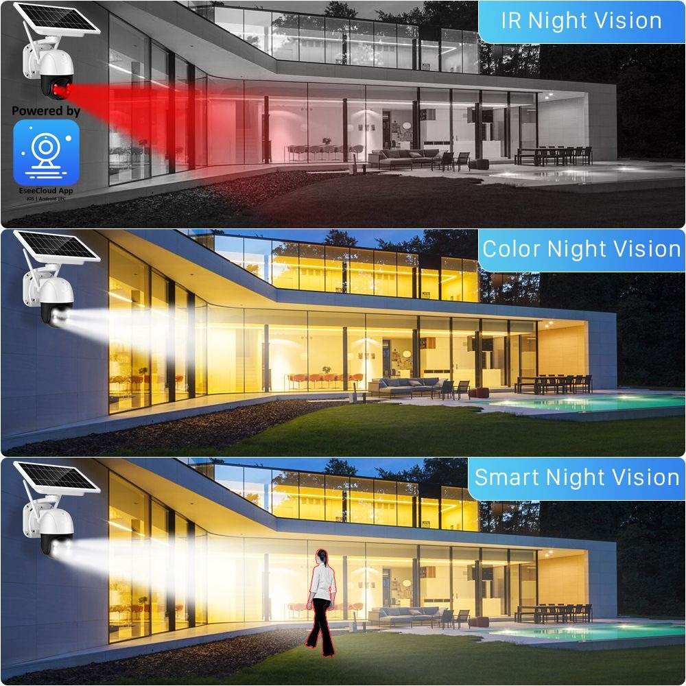 Solar Powered Smart Wi-Fi Wireless Security Camera - DMC Wholesale