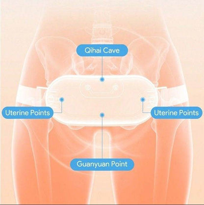 Cordless Menstrual Heating Belt With LED Smart Display - DMC Wholesale