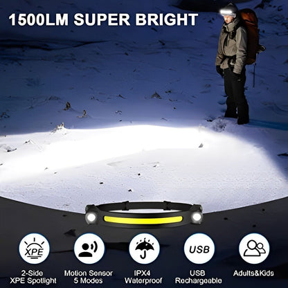 Set of 3 Rechargeable Induction Headlamp