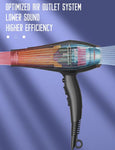 Hair Dryer With Blow Out Attachment