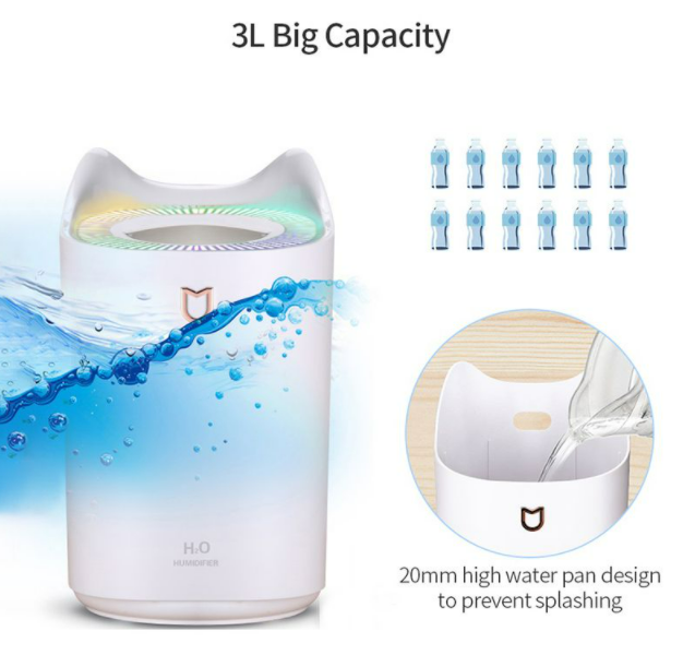 Two Way Port Humidifier (3.3L)