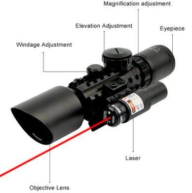 M9C Red Dot Sight Riflescope - DMC Wholesale