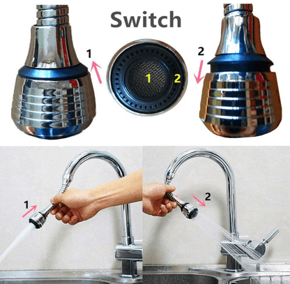 Turbo Flex 360 Sink Faucet Sprayer Jet Stream - DMC Wholesale