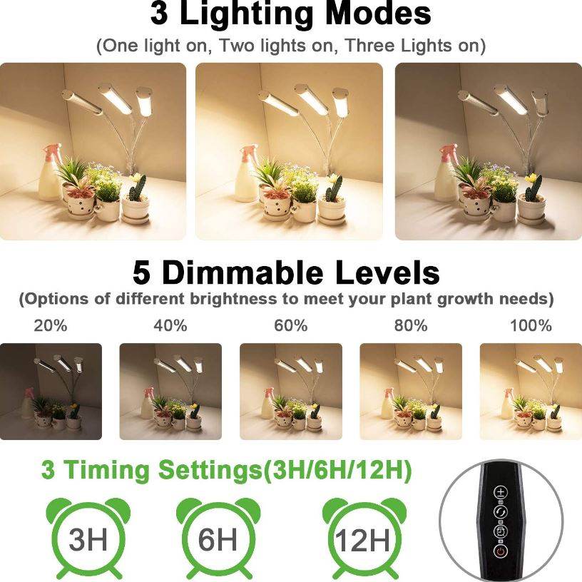 Plant Grow Lamp - DMC Wholesale