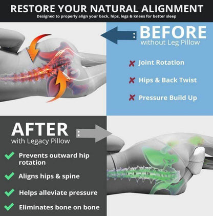 Orthopedic Memory Foam Leg Pillow - DMC Wholesale