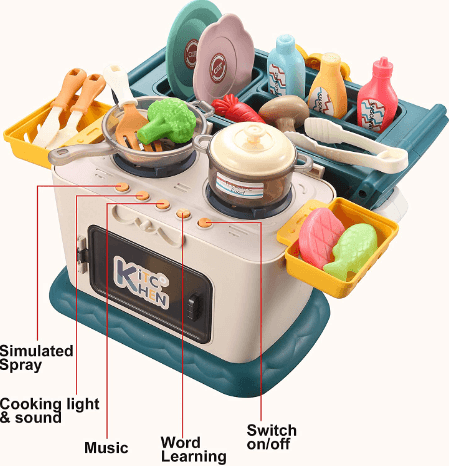 Kitchen House Play Set - DMC Wholesale