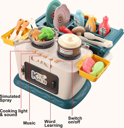 Kitchen House Play Set - DMC Wholesale