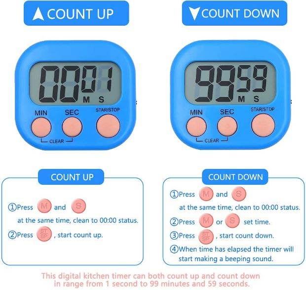 Digital Kitchen Timer - DMC Wholesale