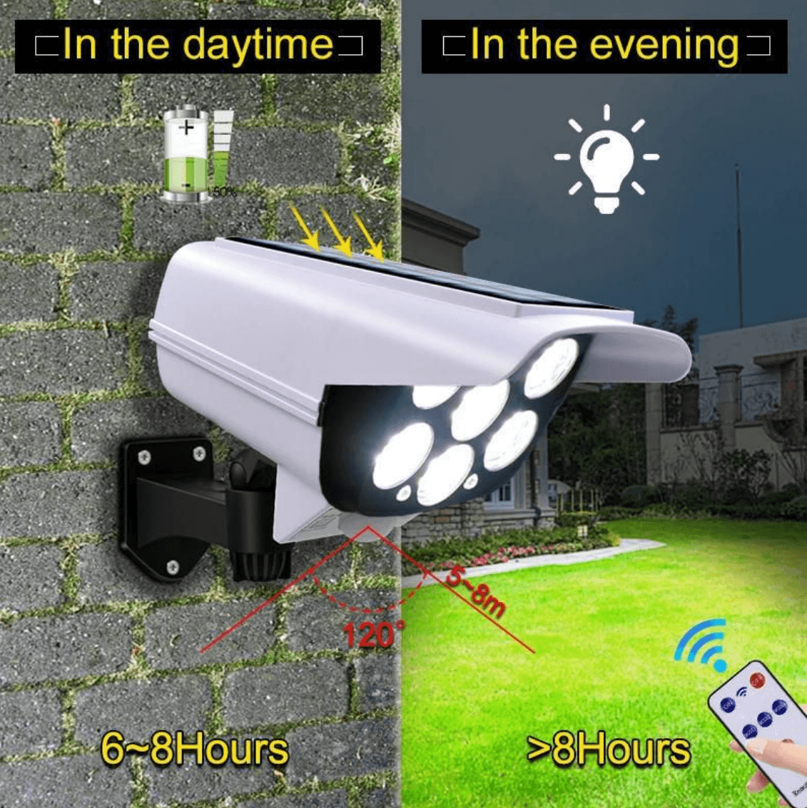 Outdoor Solar Sensor Dummy Camera Light - DMC Wholesale