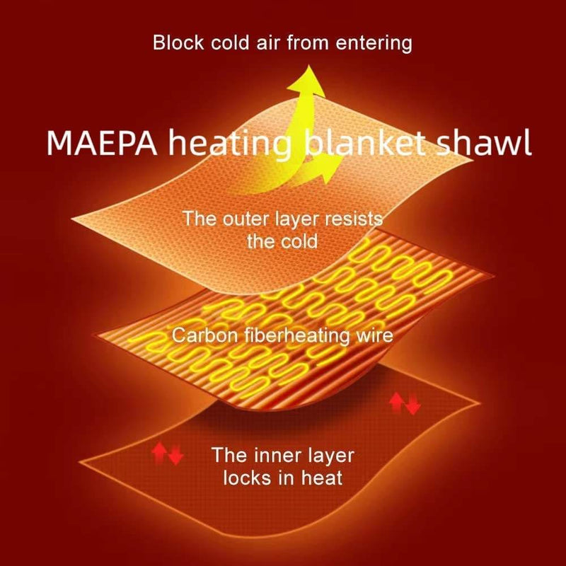 Heated Ultra Plush Huggle Blanket