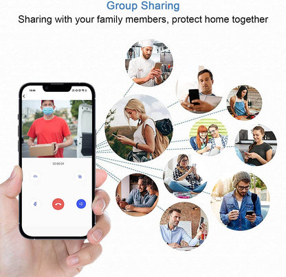 WiFi Doorbell Camera with Chime - DMC Wholesale